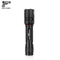 Warriorland Tactical Flashlight COMBAT WL1
