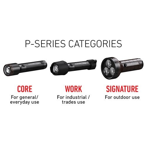 LEDLENSER P7R Core - Ledlenser Malaysia